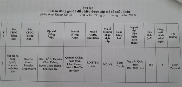 NEW ZEALAND PACKING HOUSE CITRUS FRUITS IN BEN TRE 063.NZ